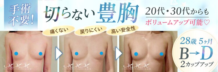 エムエムエム 表参道Luxeサロン(M.M.M)のサロンヘッダー