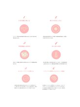 辻野夢鍼灸院/妊活鍼灸でできること