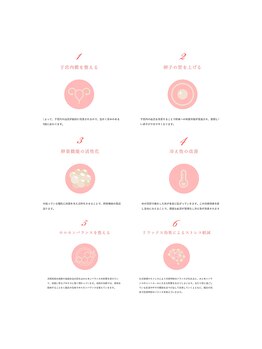辻野夢鍼灸院/妊活鍼灸でできること