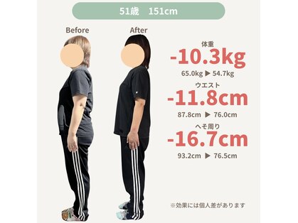 ヒッカ(HIKKA)の写真