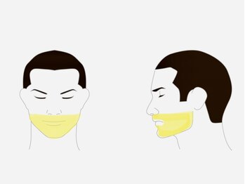 ユニセックスサロン アンシェル(UNISEXSALON UNCHEL)/メンズ髭脱毛鼻下から顎の範囲