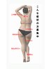 【とにかくスッキリ身体にしたい方】ほぐしEMS×ラジオ波×リンパ70分¥11800