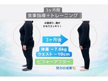 ワイズ パーソナルトレーニングジム(Y's)の雰囲気（パーソナル3ヶ月でお腹がスッキリ！！）