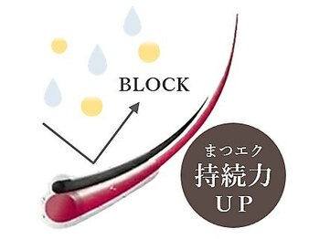 ミネアート 北千住店(mineart)/防水＆持続アップ♪コーティング