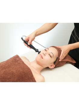 お肌をきれいにしたい