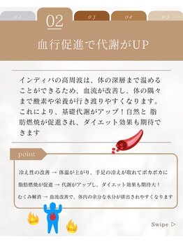 ファミーユ 新宿店/【体温が鍵を握る】インディバ