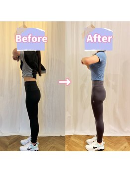 シリドット(siri.)/お客様の変化