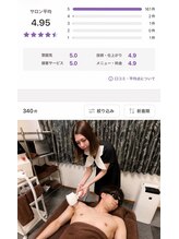 サロンエピ(Salon Epi) 東 仁美2