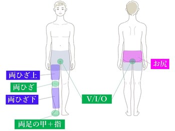ココネローズ 福津サロン(Cocone Rose)/【男性/脱毛】下半身脱毛(VIO込)