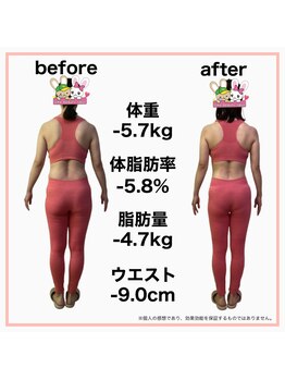 おいけ美容整体院 太田藪塚院/産後ダイエット