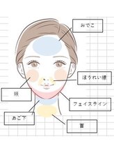 プレヴェール 神戸三宮/BBL　メンズフェイシャルにも！