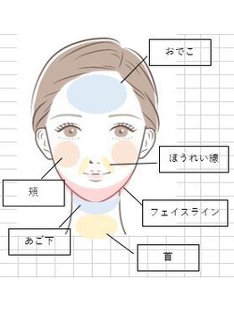 プレヴェール 神戸三宮/BBL メンズフェイシャルにも!