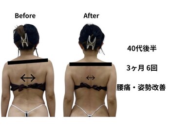 ジャジャン(jajan)/友達に痩せた?と言われた