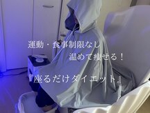 ヨサパーク サン 合志店(YOSAPARK SUN)