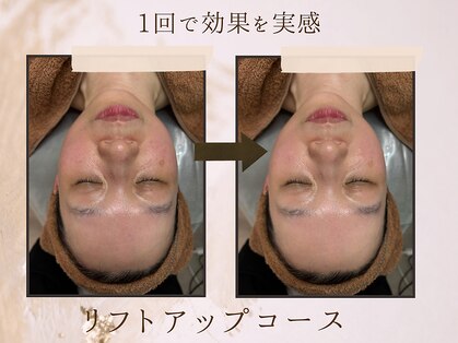 ココンフワット (Coconhouwat)の写真