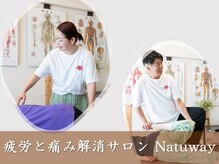 ナチュウェイ(Natuway)