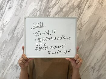 ナンバー511(No.511)/お客様の感想