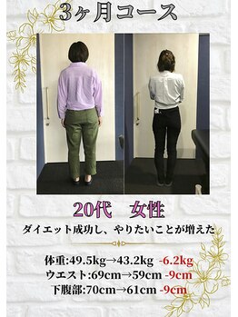 ヘルスケアエイド 筑西店/3ヶ月集中ダイエットコース