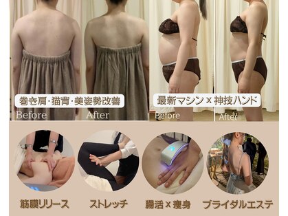 ルノン(Lunon)の写真