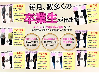 ひなた整骨院の写真