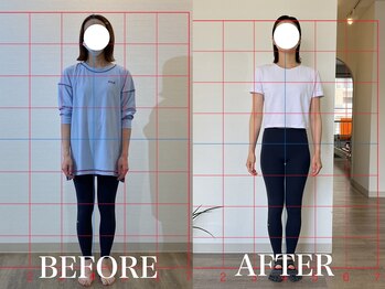 ルア(Lua)/細=美、だけじゃない!