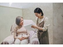 生活習慣やお悩みをお聞きし、最適な施術をご提案します