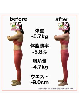 おいけ美容整体院 太田藪塚院/産後ダイエット