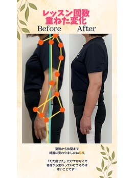 さやピラ/姿勢整えてスラッとラインへ♪