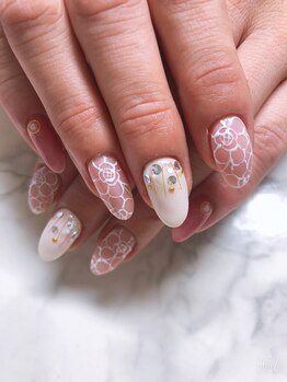 サロン ドゥ プルーム(salon.de.plume.)/