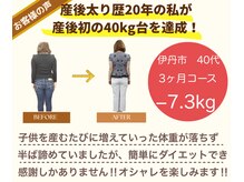 スリール(Sourire)/40代 ３ヶ月ダイエット