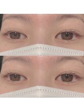 リック ネイルアンドアイラッシュ(Ric by KENJE)/