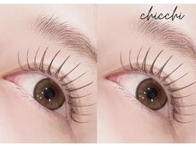 チッチ 直方店(CHiCCHi)