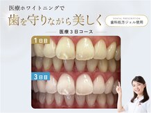 ハイティース 高田馬場店(Hi Teeth!)