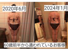私のエステ 銀座/リラクゼーション気分で痩身