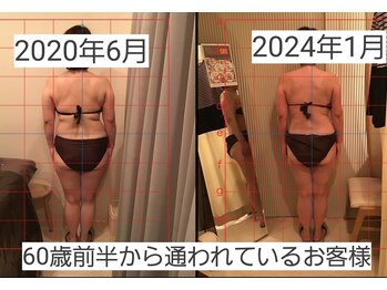 私のエステ 銀座/リラクゼーション気分で痩身