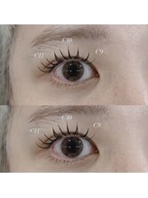 アイラ 平塚店(EYELA)/長持ちフラットラッシュ◎