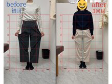 トワニ整体 新富町院(TOWANI整体)/睡眠/銀座/新富町/築地/整体