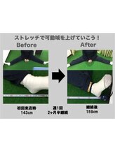 ケイスタジオ(K-Studio)/継続でここまで変わる