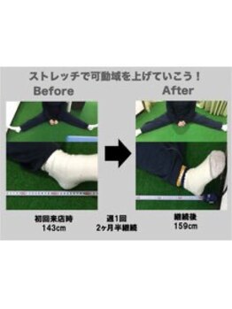 ケイスタジオ(K-Studio)/継続でここまで変わる