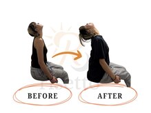 Risetto鍼灸院/首の可動域は自律神経に直結！