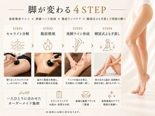 ビオール 池袋店(beall)の雰囲気(韓国製最新機器とよもぎ蒸しで日本で韓国体験♪)