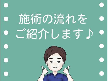 ぎふ駅前整体院/施術の流れを簡単にご紹介♪