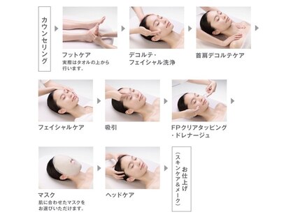 ポーラ ザ ビューティ 庄内緑地公園店(POLA THE BEAUTY)の写真