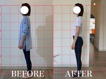 ルア(Lua)/何歳からでも変われます！