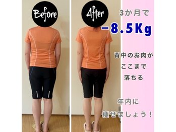 ルル マリィユ/