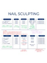 アブソーブ/長さだしメニュー