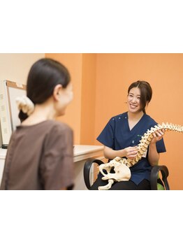 疲れを解消したい