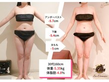 ラ コンシェル 三軒茶屋店/Before after【三軒茶屋店】