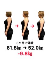 アウル 鳳店(OWL)/ダイエット　効果