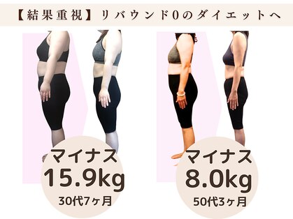 からだの恵みの写真